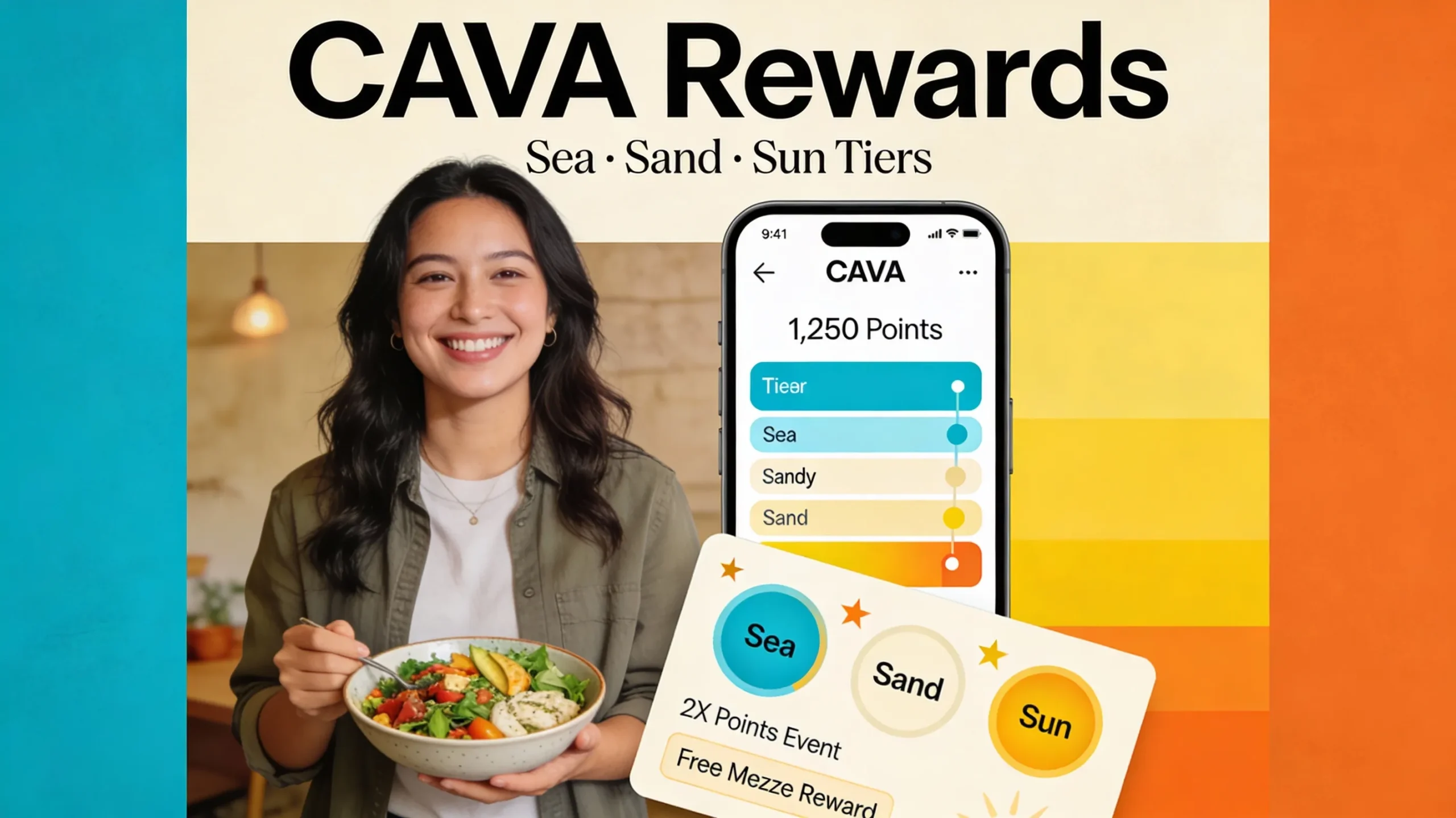 CAVA Loyalty Program Explained Points, Rewards & Exclusive Member Benefits