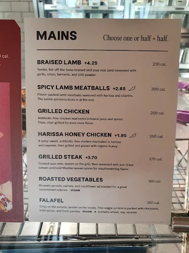 complete and easy CAVA menu guide